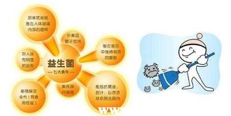 孕期吃益生菌(孕期吃益生菌对胎儿有影响吗) 第3张 孕期吃益生菌(孕期吃益生菌对胎儿有影响吗) 第3张