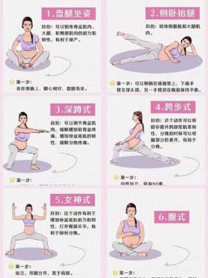 孕晚期可以做哪些运动可以助产,孕期助产运动有哪些 第3张 孕晚期可以做哪些运动可以助产,孕期助产运动有哪些 第3张