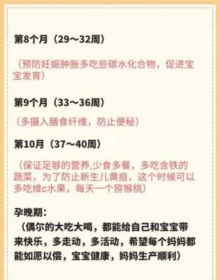 怎么长胎儿不长肉(孕期如何长胎不长肉) 第2张 怎么长胎儿不长肉(孕期如何长胎不长肉) 第2张