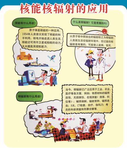 日常生活中什么有辐射,遇到核辐射怎么进行防护,孕期避免辐射到什么时候 第2张 日常生活中什么有辐射,遇到核辐射怎么进行防护,孕期避免辐射到什么时候 第2张