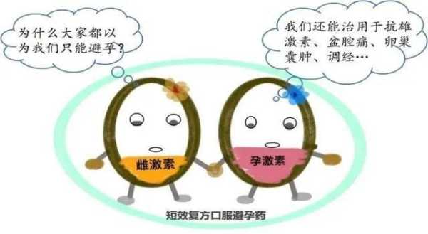 急!孕妇在怀孕期间发现雄性激素过高应该怎么办,孕期雄激素高是男孩 第1张 急!孕妇在怀孕期间发现雄性激素过高应该怎么办,孕期雄激素高是男孩 第1张