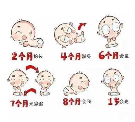 孕期发育迟缓(孕期发育迟缓的孩子能恢复正常吗) 第1张 孕期发育迟缓(孕期发育迟缓的孩子能恢复正常吗) 第1张