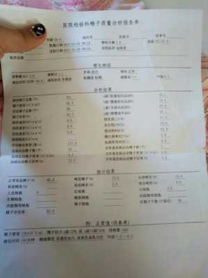 男性孕期检查(男性孕期检查挂什么科) 第2张 男性孕期检查(男性孕期检查挂什么科) 第2张