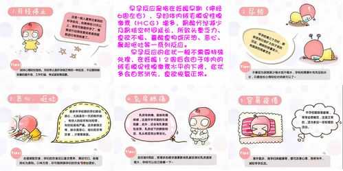 受孕期反应(受孕反应有哪些) 第2张 受孕期反应(受孕反应有哪些) 第2张