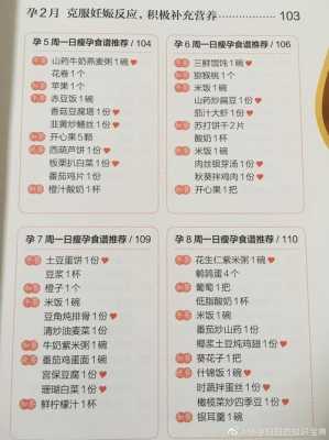 孕妇营养餐有哪些,孕妇食谱图片大全图片 第2张 孕妇营养餐有哪些,孕妇食谱图片大全图片 第2张