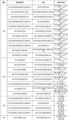 驾驶证体检有几次机会,孕期体检次数怎么算 第1张 驾驶证体检有几次机会,孕期体检次数怎么算 第1张