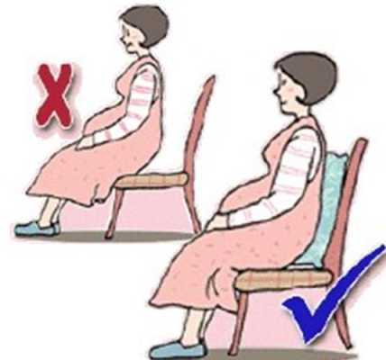 结婚当天女方父母正确坐姿,孕期正确坐姿图片 第1张 结婚当天女方父母正确坐姿,孕期正确坐姿图片 第1张