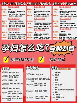 孕期的禁忌(孕期的禁忌食物一览表) 第1张 孕期的禁忌(孕期的禁忌食物一览表) 第1张