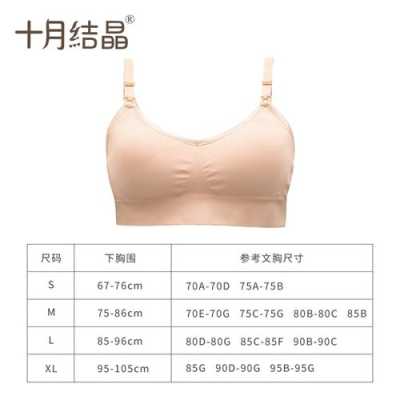 孕妇文胸如何去选择,孕期文胸推荐 第2张 孕妇文胸如何去选择,孕期文胸推荐 第2张