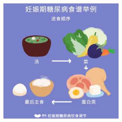 婴儿几个月可以吃甜的？给宝宝吃甜的会得糖尿病吗,孕期吃甜食太多会对胎儿有什么影响  第2张