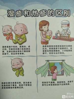 孕妇如何预防胎儿湿疹(孕妇如何预防胎儿湿疹的发生) 第3张 孕妇如何预防胎儿湿疹(孕妇如何预防胎儿湿疹的发生) 第3张