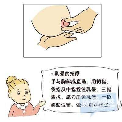 孕期奶头护理(孕期奶头护理怎么做) 第1张 孕期奶头护理(孕期奶头护理怎么做) 第1张