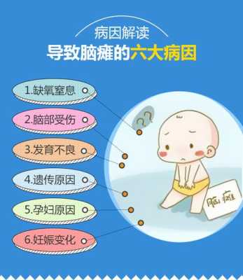 引起胎儿脑瘫的原因(胎儿的脑瘫是怎样形成的) 第1张 引起胎儿脑瘫的原因(胎儿的脑瘫是怎样形成的) 第1张