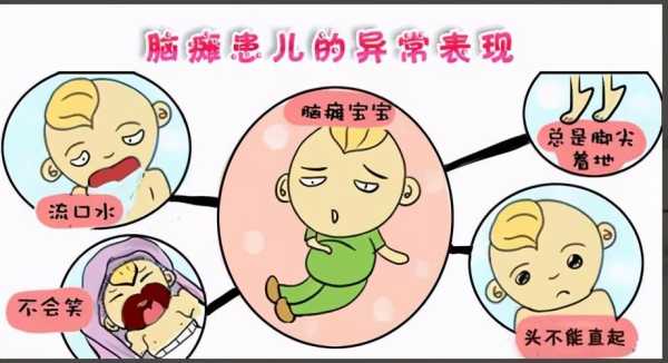 引起胎儿脑瘫的原因(胎儿的脑瘫是怎样形成的) 第2张 引起胎儿脑瘫的原因(胎儿的脑瘫是怎样形成的) 第2张