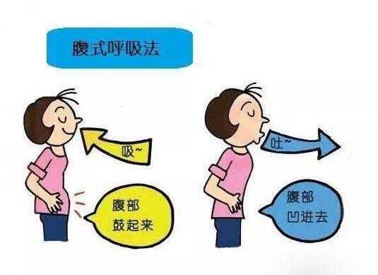 孕期肚子胀气(孕期肚子胀气怎么快速排气) 第2张 孕期肚子胀气(孕期肚子胀气怎么快速排气) 第2张