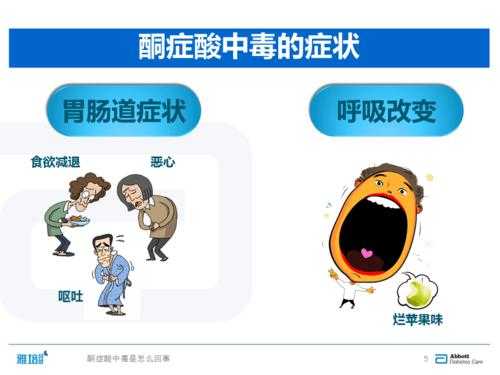 酮症酸中毒对胎儿影响(酮症酸中毒对胎儿影响) 第2张 酮症酸中毒对胎儿影响(酮症酸中毒对胎儿影响) 第2张