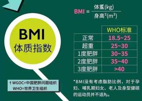 孕期胖了多少(整个孕期胖20斤正常吗?还能不能瘦下来) 第1张 孕期胖了多少(整个孕期胖20斤正常吗?还能不能瘦下来) 第1张