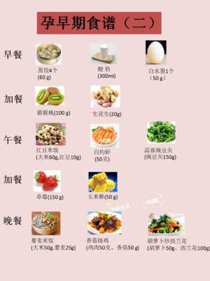 孕期营养搭配（孕期营养搭配食谱）  第2张