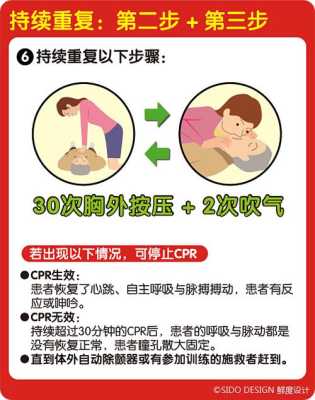 胎儿停止心跳会复苏吗（心肺复苏全称）  第1张