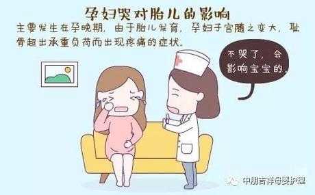 坐月子期间流眼泪会有什么后果,孕期偶尔哭泣对胎儿有什么影响 第2张 坐月子期间流眼泪会有什么后果,孕期偶尔哭泣对胎儿有什么影响 第2张