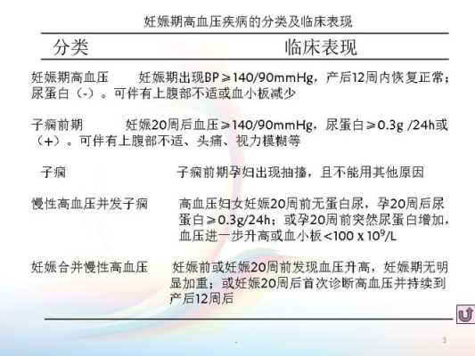 孕期血压变化(孕期血压变化规律) 第2张 孕期血压变化(孕期血压变化规律) 第2张