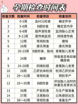 我怀孕11周了，没有任何反应，这是怎么回事呢,没有孕期反应是男孩还是女孩  第2张