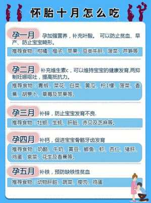 宝宝缺钾缺钠,给他吃什么最好,胎儿缺营养会导致什么后果 第1张 宝宝缺钾缺钠,给他吃什么最好,胎儿缺营养会导致什么后果 第1张