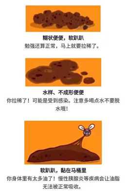 大便特别黏是怎么回事,孕期大便很黏很难解下来怎么办?  第2张