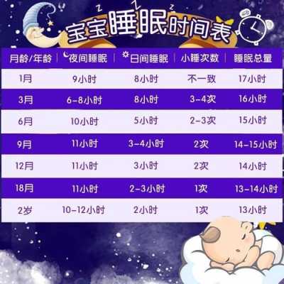 怀孕77天胎儿图片欣赏(77天宝宝一天睡多长时间正常) 第1张 怀孕77天胎儿图片欣赏(77天宝宝一天睡多长时间正常) 第1张