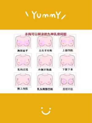 孕期乳房外扩(胸型外扩怎么办) 第1张 孕期乳房外扩(胸型外扩怎么办) 第1张