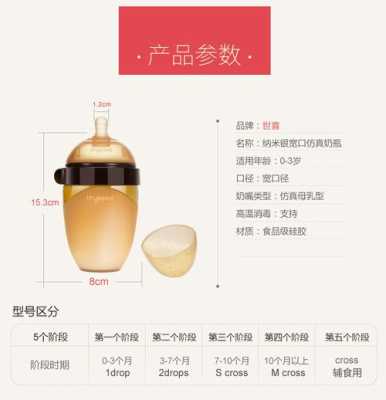 世喜奶瓶0到3个月排气孔使用方法,胎儿胃泡多久会排空呢 第2张 世喜奶瓶0到3个月排气孔使用方法,胎儿胃泡多久会排空呢 第2张
