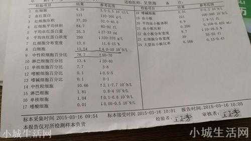孕期红细胞偏高(孕期红细胞偏高是什么意思女性) 第1张 孕期红细胞偏高(孕期红细胞偏高是什么意思女性) 第1张