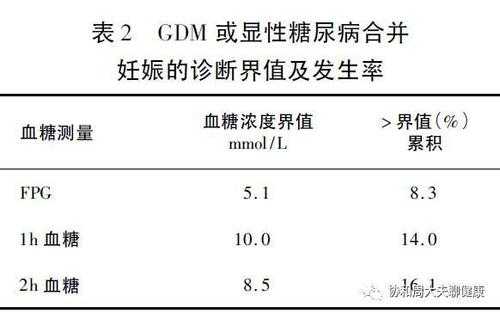 非孕期泌乳(非孕期泌乳素高的原因及后果) 第3张 非孕期泌乳(非孕期泌乳素高的原因及后果) 第3张