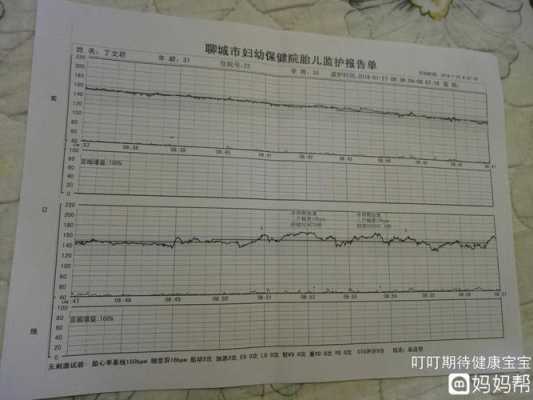 孕33周胎儿偏小三周怎么办,33周胎儿发育情况数值怎么看 第2张 孕33周胎儿偏小三周怎么办,33周胎儿发育情况数值怎么看 第2张