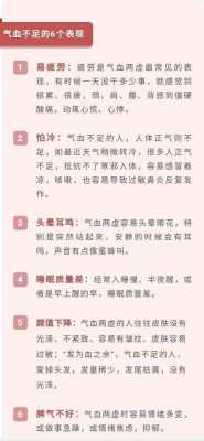 孕期气虚症状(孕期气虚症状有哪些) 第1张 孕期气虚症状(孕期气虚症状有哪些) 第1张