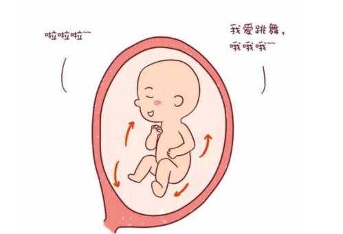 我的胎动多数在右边是怎么回事,胎儿为什么总在右边动是男孩女孩 第2张 我的胎动多数在右边是怎么回事,胎儿为什么总在右边动是男孩女孩 第2张