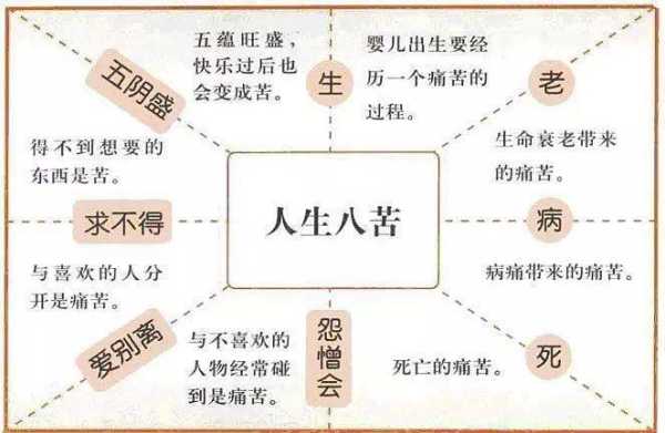 佛说怀孕不健康胎儿(佛说怀孕不顺利的人) 第1张 佛说怀孕不健康胎儿(佛说怀孕不顺利的人) 第1张