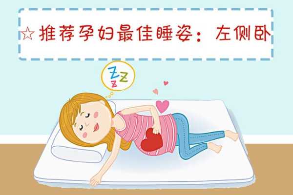 孕妇能平躺着睡觉吗,孕期可以平躺吗? 第1张 孕妇能平躺着睡觉吗,孕期可以平躺吗? 第1张