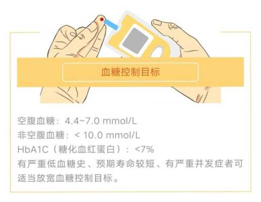 孕期34周血糖7.4在家吃什么可以控制,怎么控制孕期血糖?医生教你这4点 第1张 孕期34周血糖7.4在家吃什么可以控制,怎么控制孕期血糖?医生教你这4点 第1张