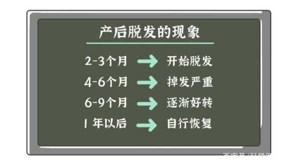 如何防止孕期脱发(如何防止孕期脱发的方法) 第1张 如何防止孕期脱发(如何防止孕期脱发的方法) 第1张