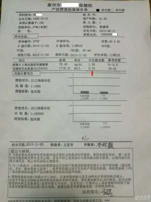 早期唐筛结果怎么看,孕期早期唐筛有必要做吗  第1张