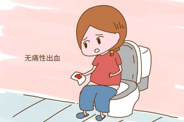 怀孕期间有出血怎么办,受孕期间出血是怎么回事 第2张 怀孕期间有出血怎么办,受孕期间出血是怎么回事 第2张