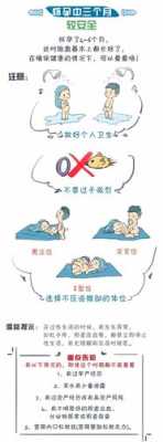 孕期能啪啪吗  第2张