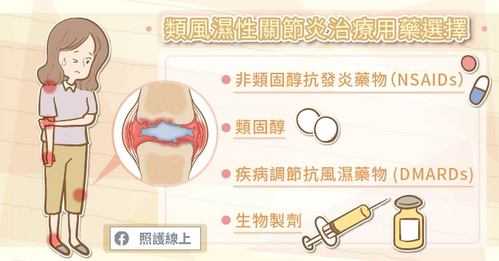 风湿对胎儿有什么影响（怀孕初期的孕妇，风湿性关节疼痛该怎么办呢）  第1张