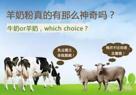 喝羊奶会使胎儿过大吗(喝羊奶会使胎儿过大吗知乎) 第2张 喝羊奶会使胎儿过大吗(喝羊奶会使胎儿过大吗知乎) 第2张