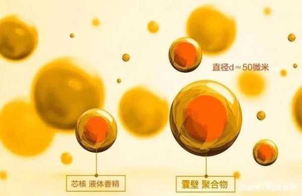 香精对胎儿有什么伤害(香精对胎儿有什么伤害吗) 第1张 香精对胎儿有什么伤害(香精对胎儿有什么伤害吗) 第1张
