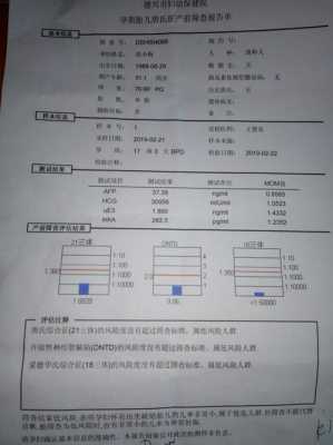 早孕期唐氏(早孕期唐氏综合症筛查) 第2张 早孕期唐氏(早孕期唐氏综合症筛查) 第2张