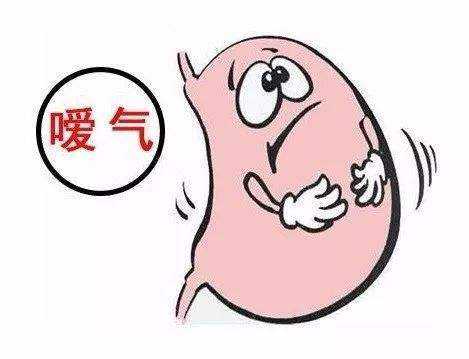 缓解孕期嗳气(缓解孕期嗳气) 第2张 缓解孕期嗳气(缓解孕期嗳气) 第2张