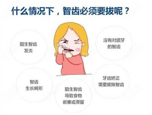 备孕期拔智齿(我打算要宝宝,但在我们老家有句老话“生一个孩子掉一颗牙”,不知道你是否听过?这是真的吗?可以通过哪些方法预防孕期出现口腔疾病) 第3张 备孕期拔智齿(我打算要宝宝,但在我们老家有句老话“生一个孩子掉一颗牙”,不知道你是否听过?这是真的吗?可以通过哪些方法预防孕期出现口腔疾病) 第3张