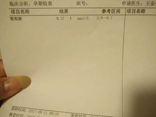 孕期空腹血糖5.9(孕期空腹血糖5.9) 第1张 孕期空腹血糖5.9(孕期空腹血糖5.9) 第1张